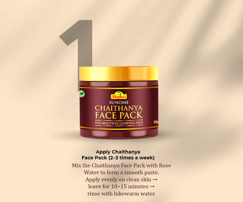 Meghas Winter Skincare Kit