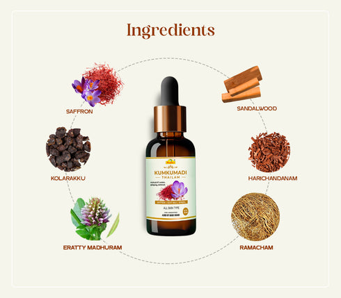 Megha's Kumkumadi Tailam