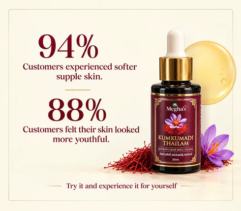 Megha's Kumkumadi Thailam- Megha's Kumkumadi Face Glow Oil