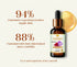 Megha's Kumkumadi Thailam- Megha's Kumkumadi Face Glow Oil